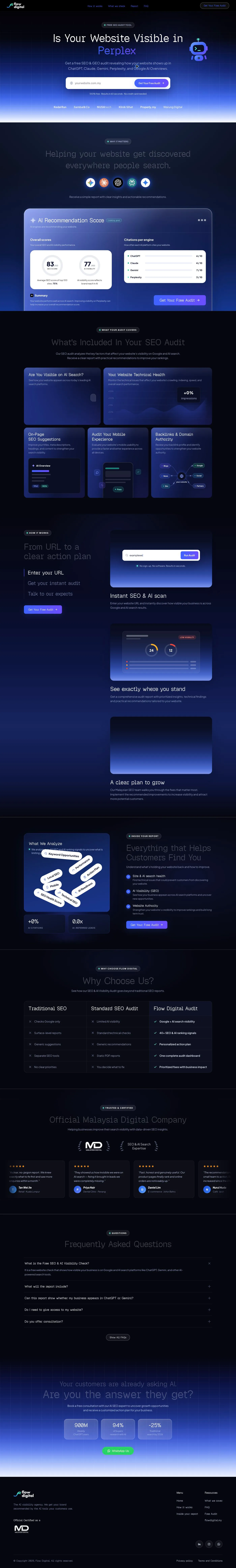 Full landing page for the Flow Digital SEO and AI Visibility Audit