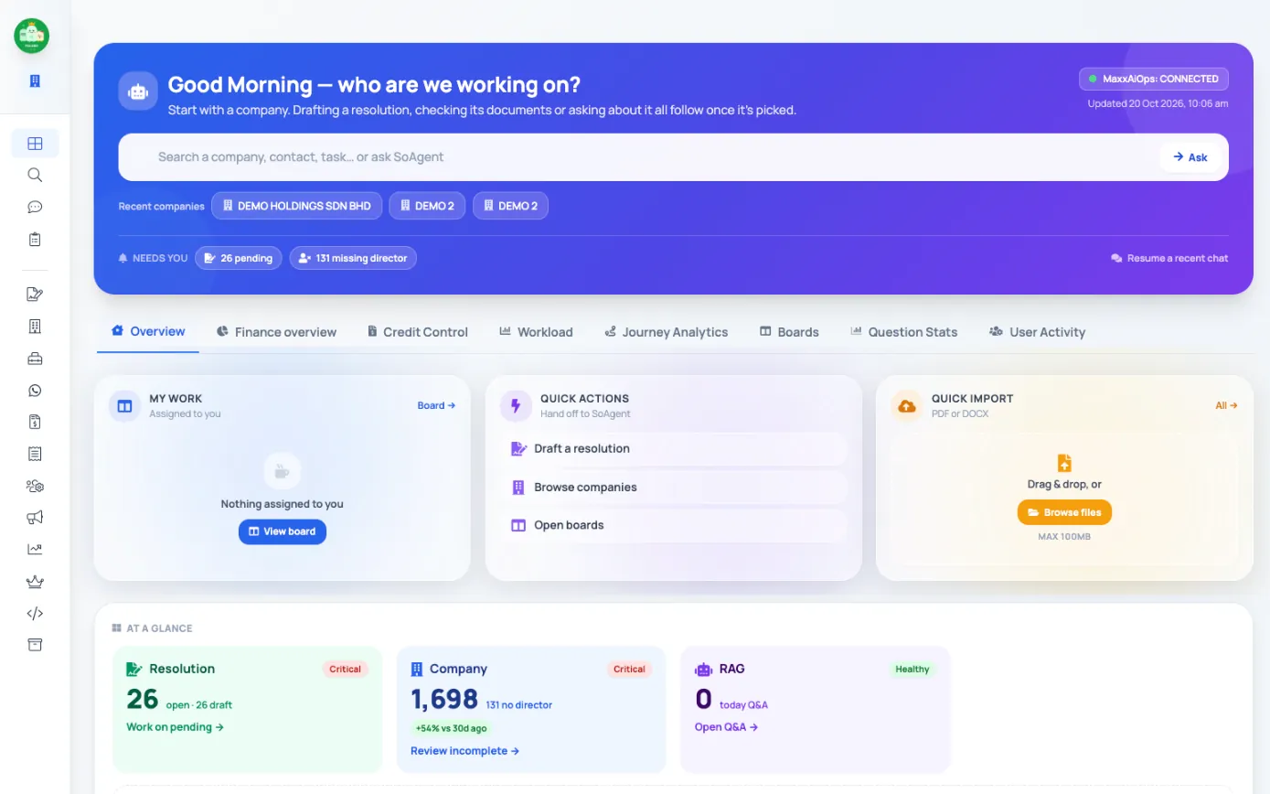 Cosec AI workspace dashboard with quick actions and company and resolution counts
